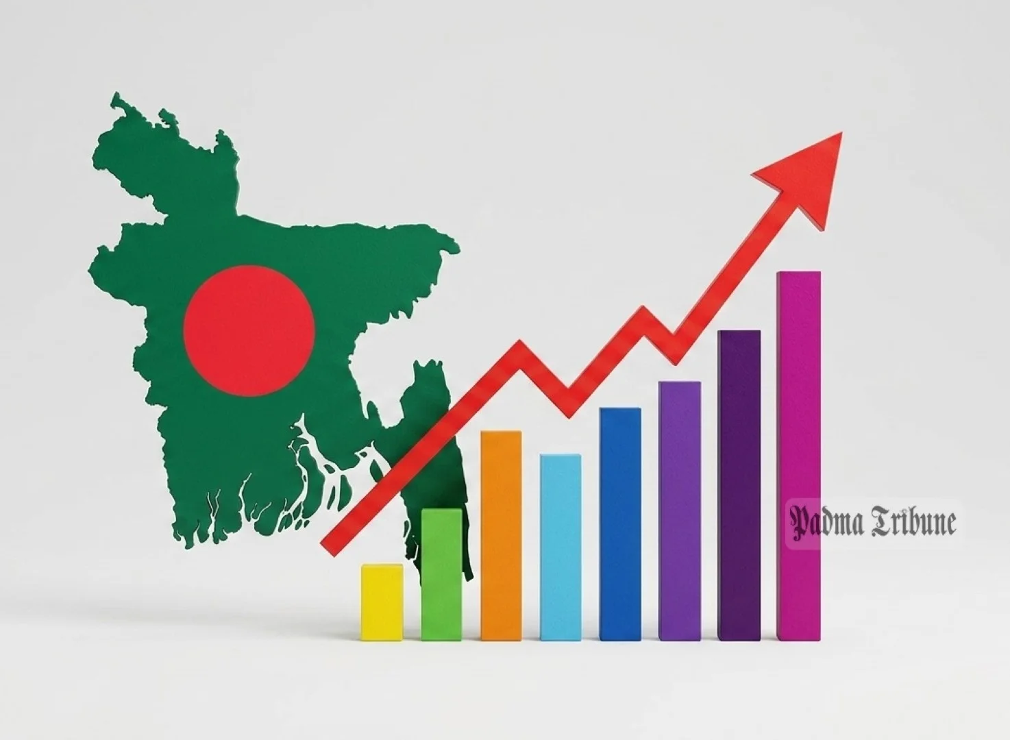 এলডিসি উত্তরণ অর্থনীতির জন্য নতুন চ্যালেঞ্জ, উদ্বেগ রফতানি খাতে